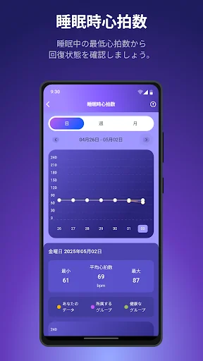 Descargar Vital Gain APK – Seguimiento de Salud y Fitness - Screenshot 6